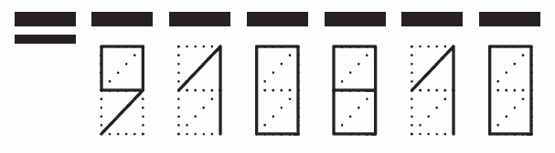 Пример заполнения индекса 910810