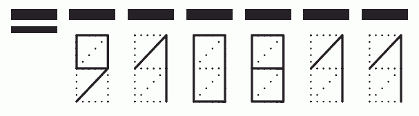 Пример заполнения индекса 910811