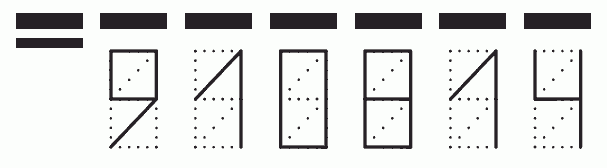 Пример заполнения индекса 910814