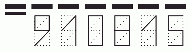 Пример заполнения индекса 910815