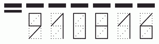 Пример заполнения индекса 910816