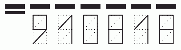 Пример заполнения индекса 910818