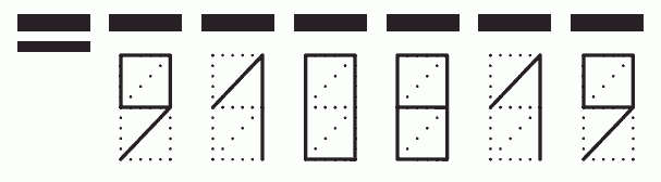 Пример заполнения индекса 910819