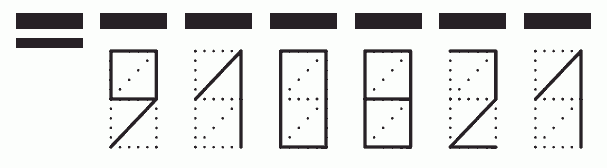 Пример заполнения индекса 910821