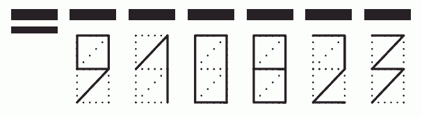 Пример заполнения индекса 910823