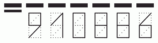 Пример заполнения индекса 910886