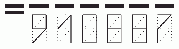 Пример заполнения индекса 910887