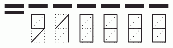 Пример заполнения индекса 910888