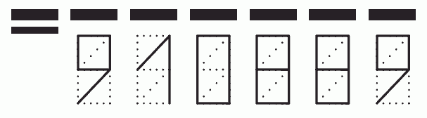 Пример заполнения индекса 910889