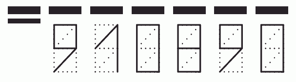 Пример заполнения индекса 910890