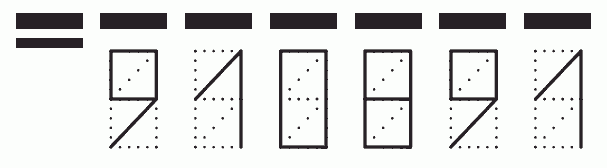 Пример заполнения индекса 910891