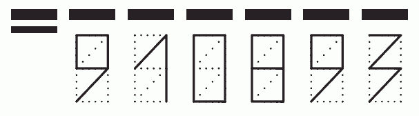 Пример заполнения индекса 910893