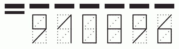 Пример заполнения индекса 910896