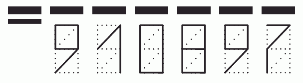 Пример заполнения индекса 910897