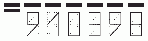 Пример заполнения индекса 910898