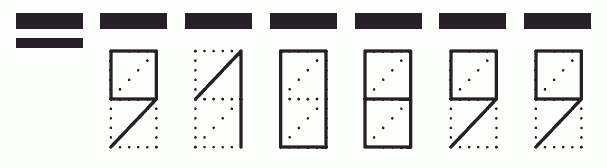 Пример заполнения индекса 910899