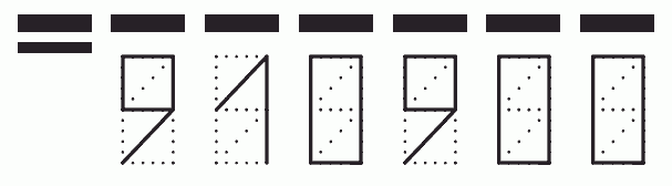 Пример заполнения индекса 910900