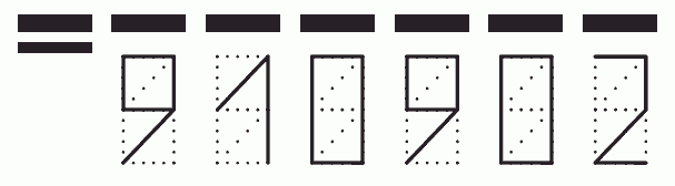 Пример заполнения индекса 910902