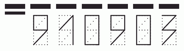 Пример заполнения индекса 910903