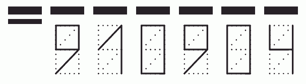 Пример заполнения индекса 910904