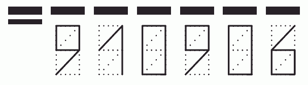 Пример заполнения индекса 910906