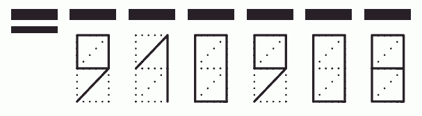 Пример заполнения индекса 910908