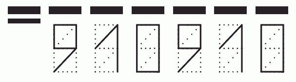 Пример заполнения индекса 910910