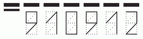 Пример заполнения индекса 910912