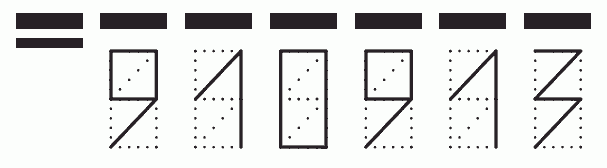 Пример заполнения индекса 910913