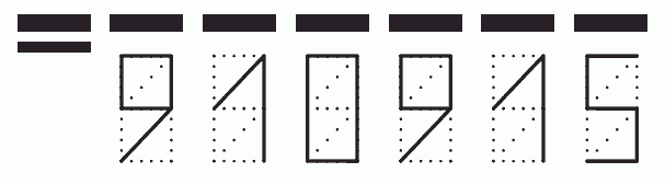 Пример заполнения индекса 910915