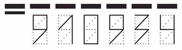 Пример заполнения индекса 910934