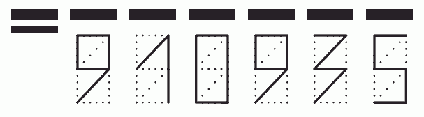 Пример заполнения индекса 910935