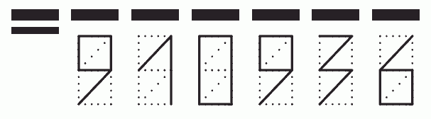 Пример заполнения индекса 910936