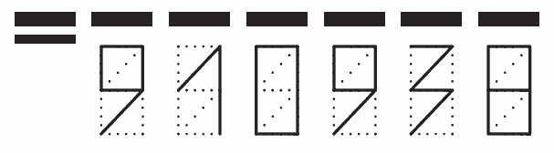 Пример заполнения индекса 910938