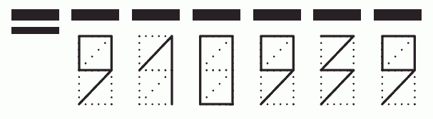 Пример заполнения индекса 910939