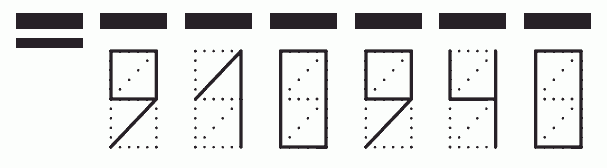 Пример заполнения индекса 910940