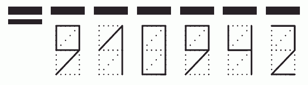 Пример заполнения индекса 910942