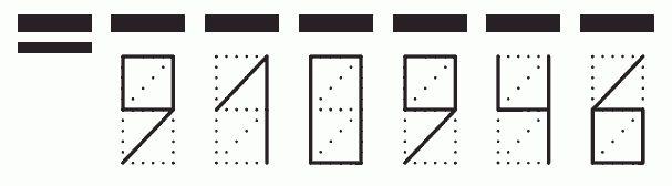 Пример заполнения индекса 910946