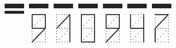 Пример заполнения индекса 910947