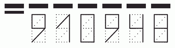 Пример заполнения индекса 910948