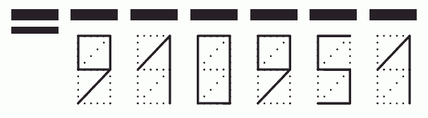 Пример заполнения индекса 910951