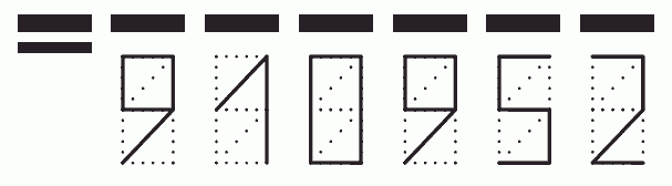 Пример заполнения индекса 910952