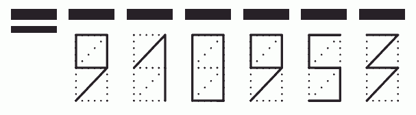 Пример заполнения индекса 910953