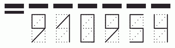 Пример заполнения индекса 910954