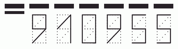 Пример заполнения индекса 910955