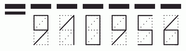 Пример заполнения индекса 910956