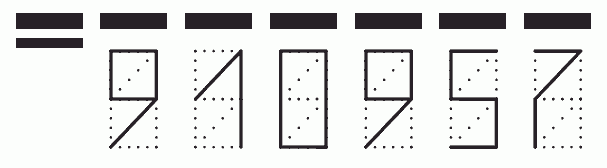 Пример заполнения индекса 910957