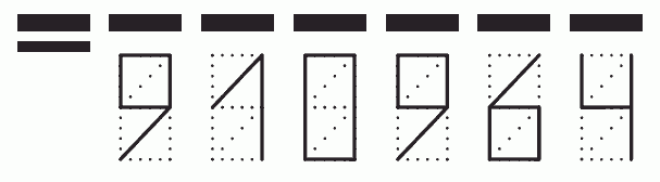 Пример заполнения индекса 910964