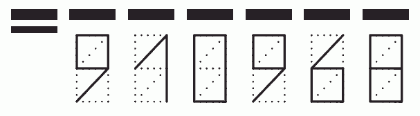 Пример заполнения индекса 910968