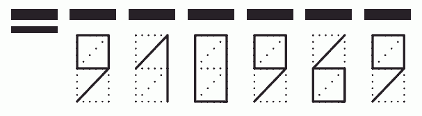 Пример заполнения индекса 910969